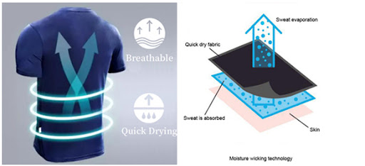 Moinstur Wicking Fabric